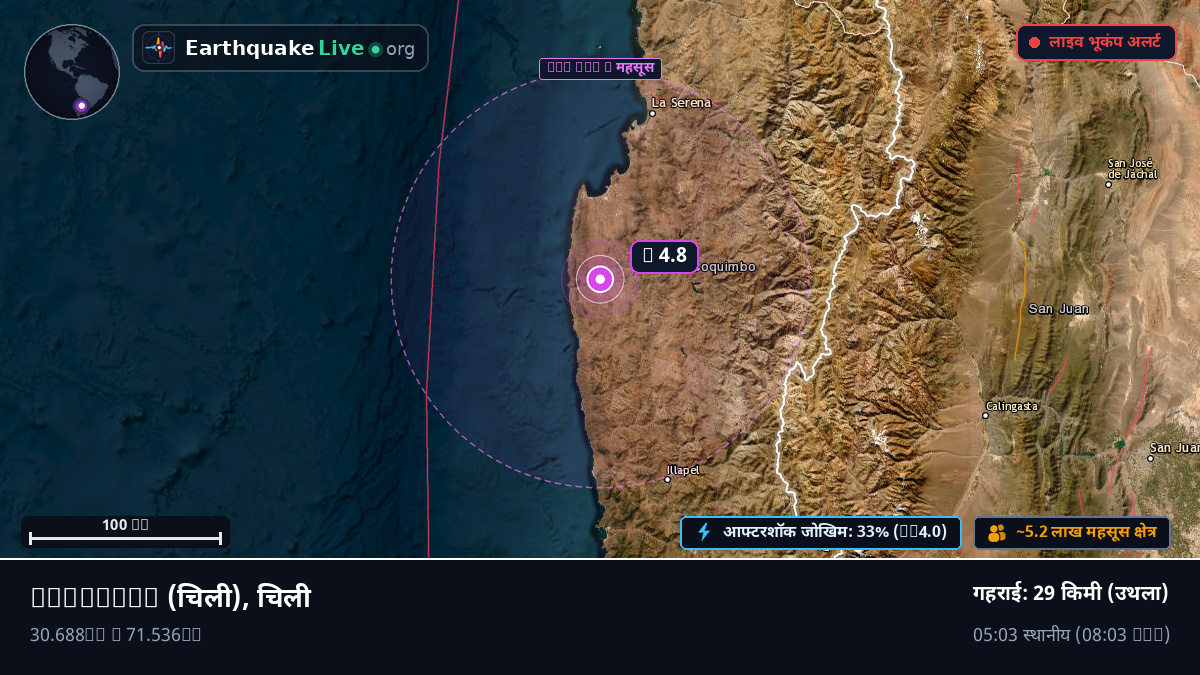 Coquimbo, चिली
