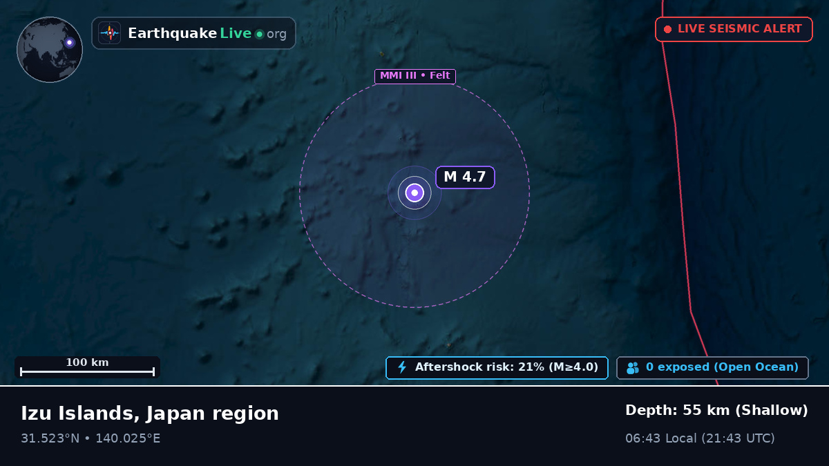 North Pacific Ocean (Japan)