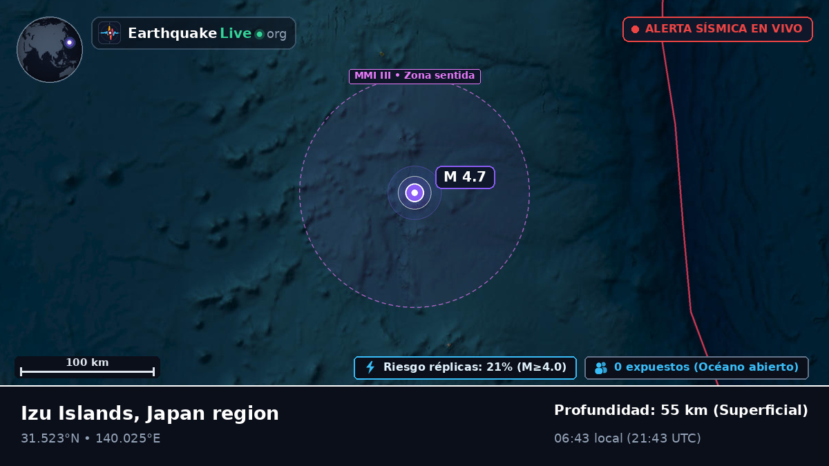 Océano Pacífico Norte (Japón)