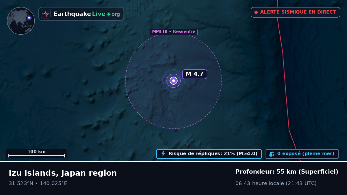 Océan Pacifique Nord (Japon)
