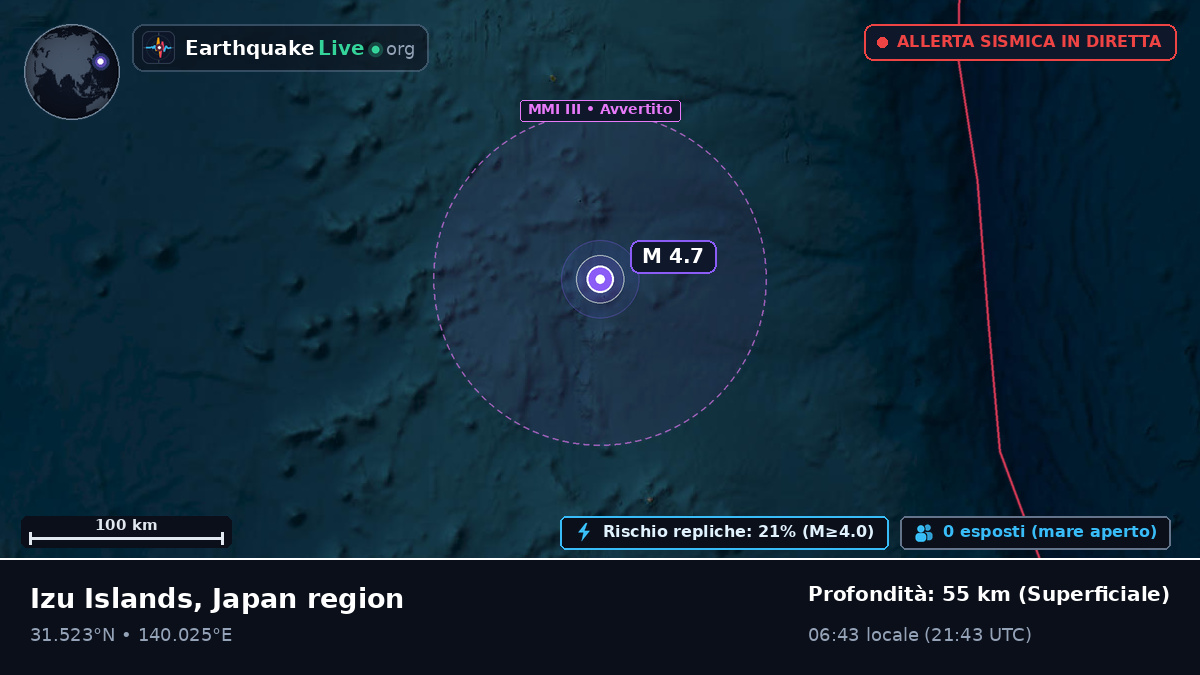Oceano Pacifico settentrionale (Giappone)