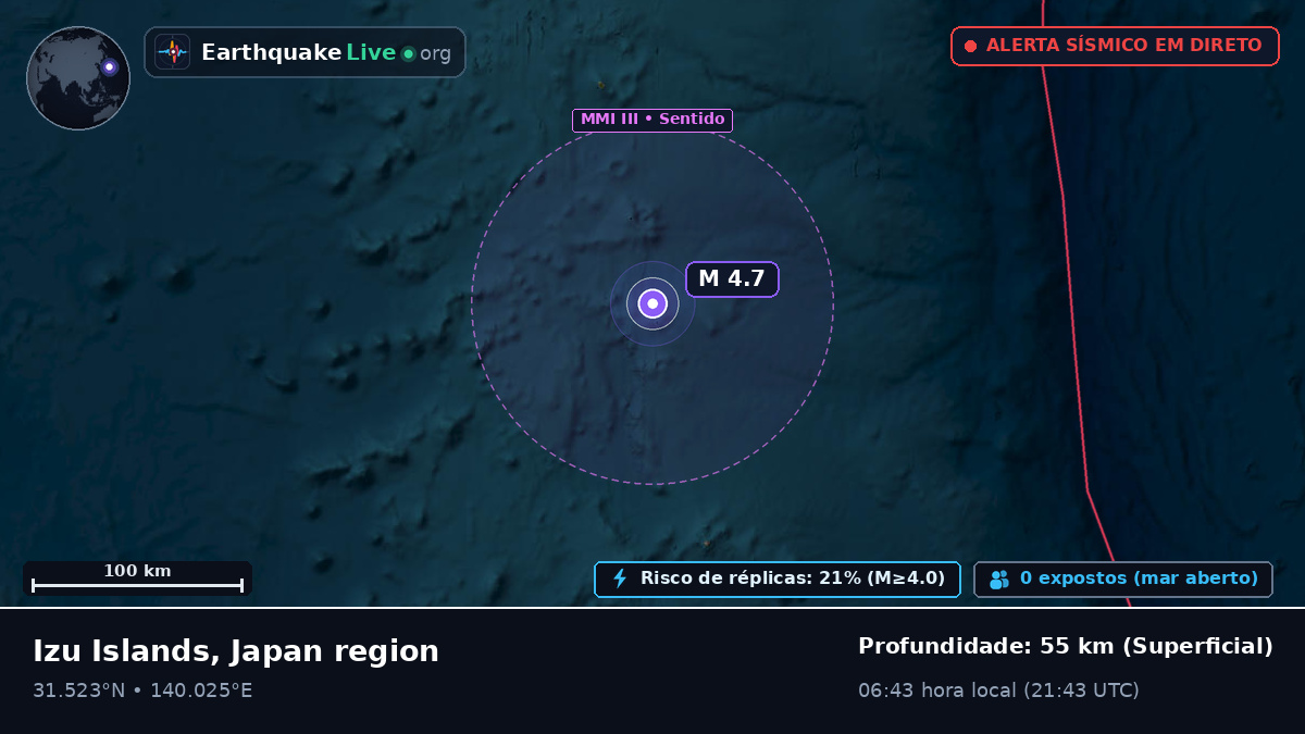 Oceano Pacífico Norte (Japão)
