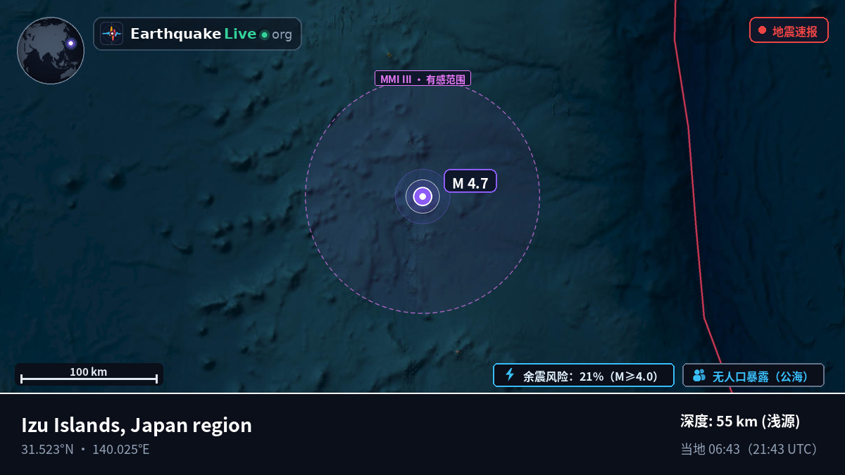 北太平洋 (日本)