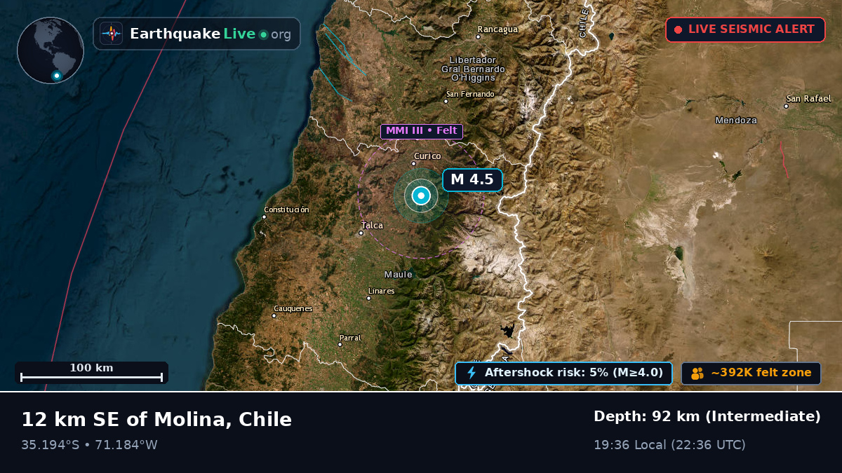 Curicó, Maule, Chile