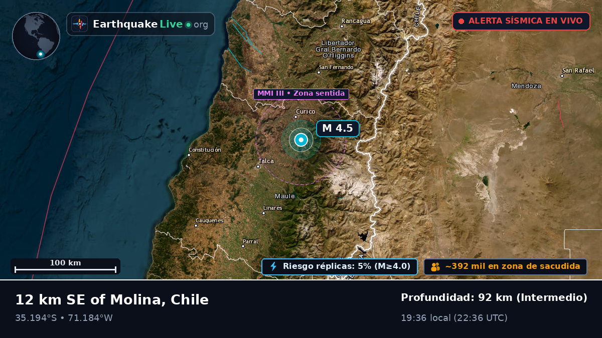 Curicó, Maule, Chile