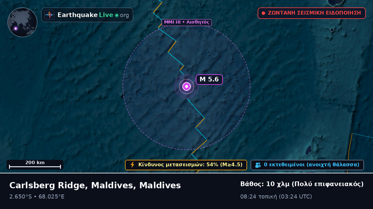 Ινδικός Ωκεανός (Maldives)