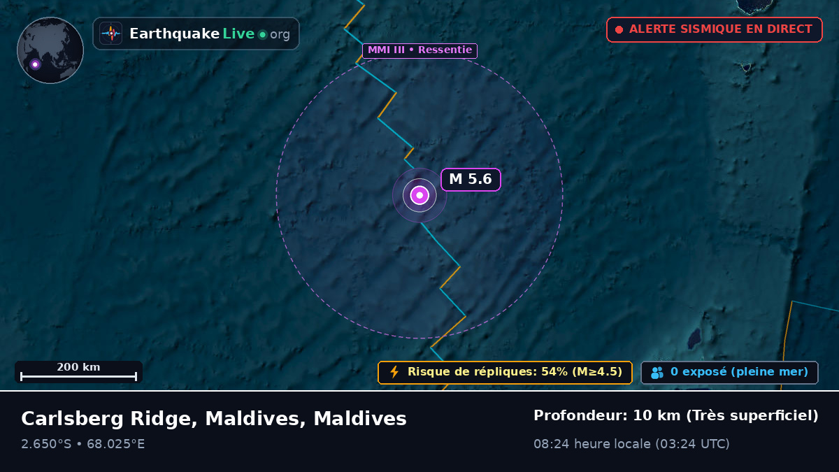 Océan Indien (Maldives)