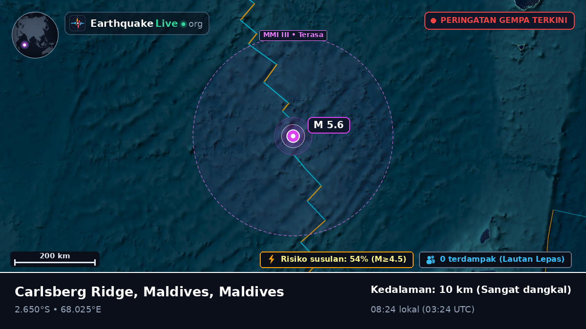 Samudra Hindia (Maldives)
