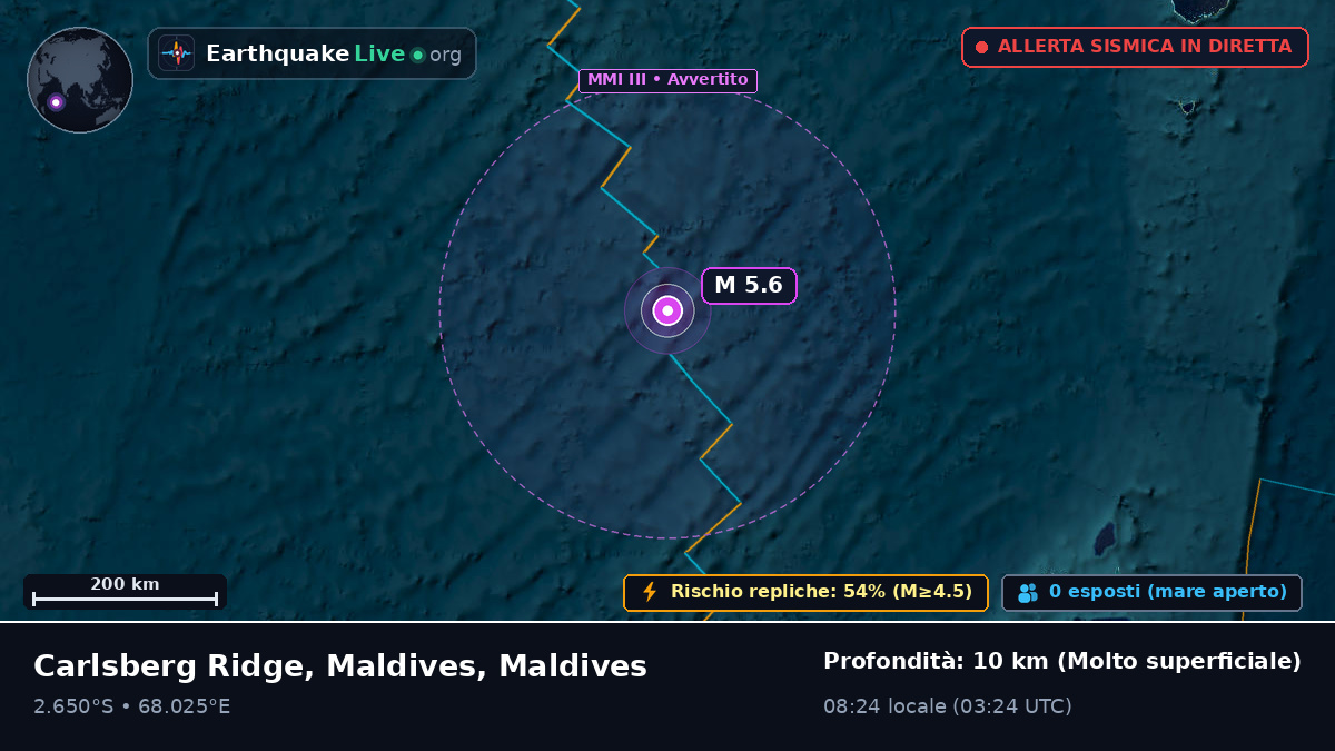 Oceano Indiano (Maldives)