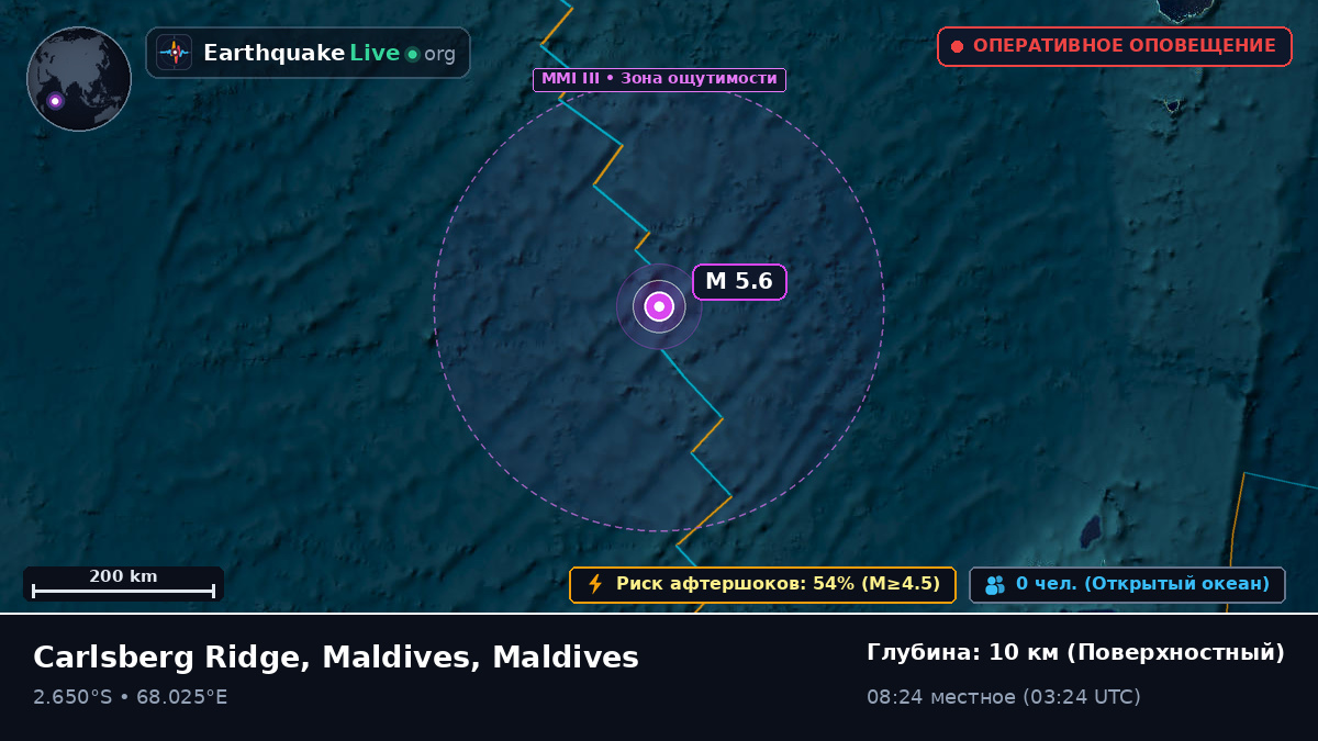 Индийский океан (Maldives)