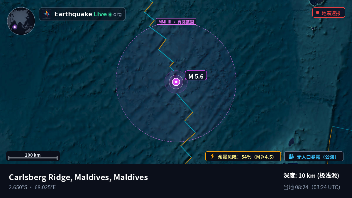印度洋 (Maldives)