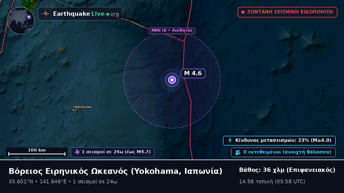 Βόρειος Ειρηνικός Ωκεανός (Ιαπωνία)