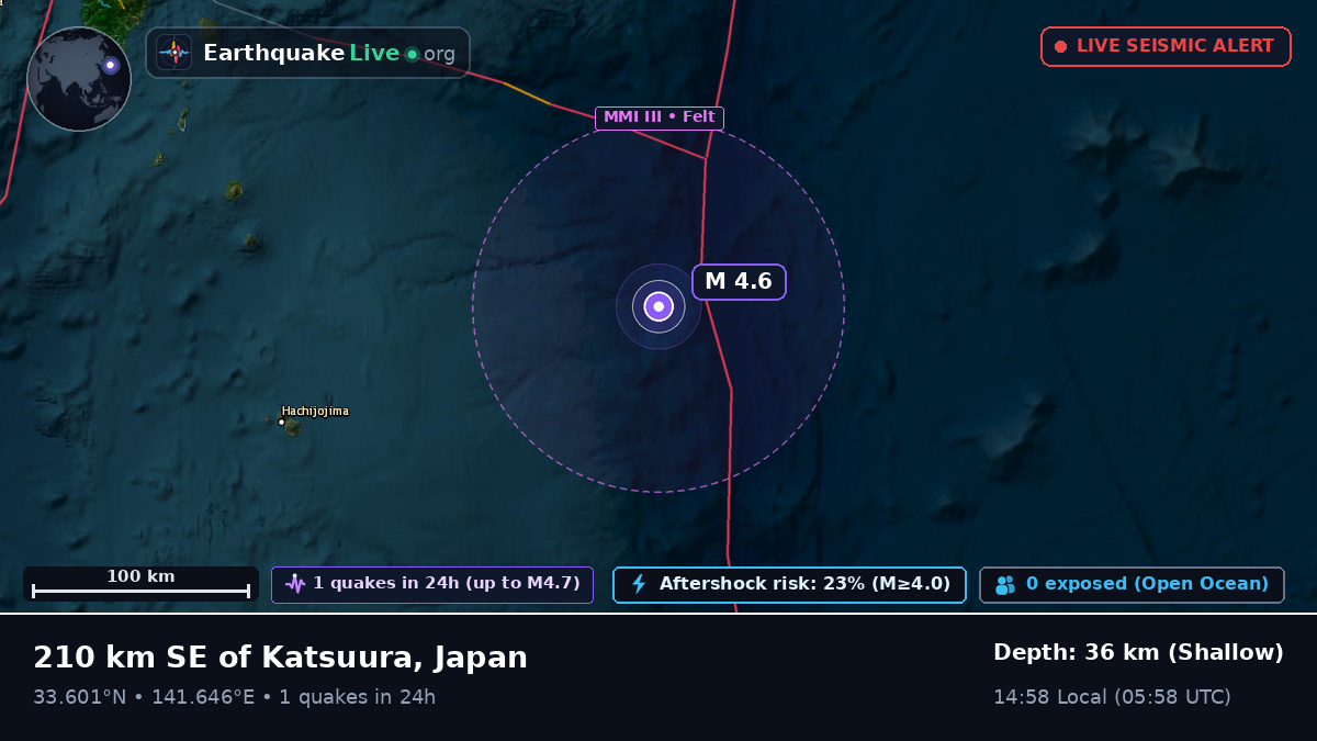 North Pacific Ocean (Japan)