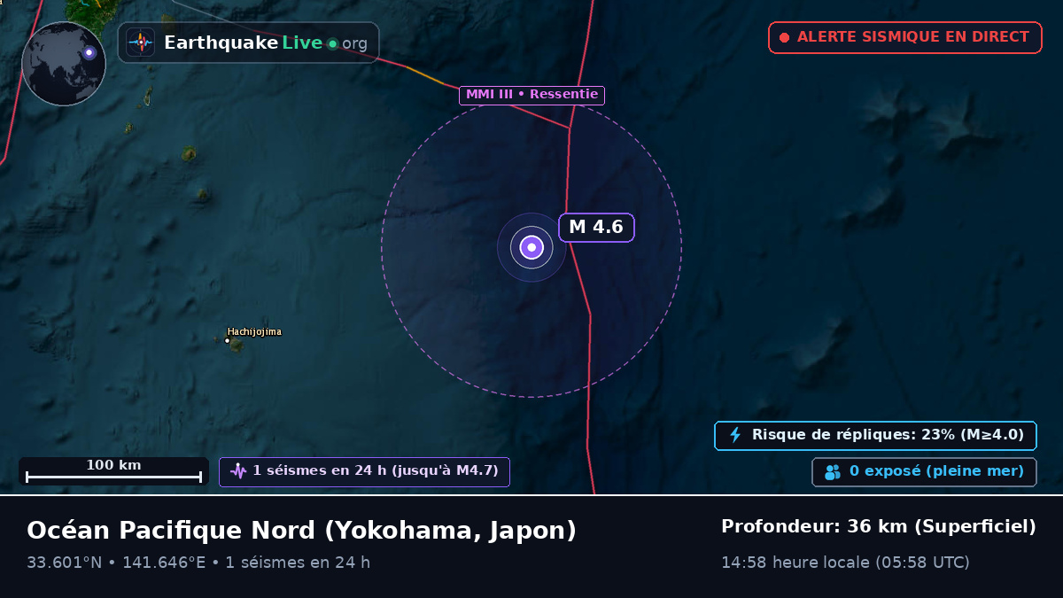 Océan Pacifique Nord (Japon)