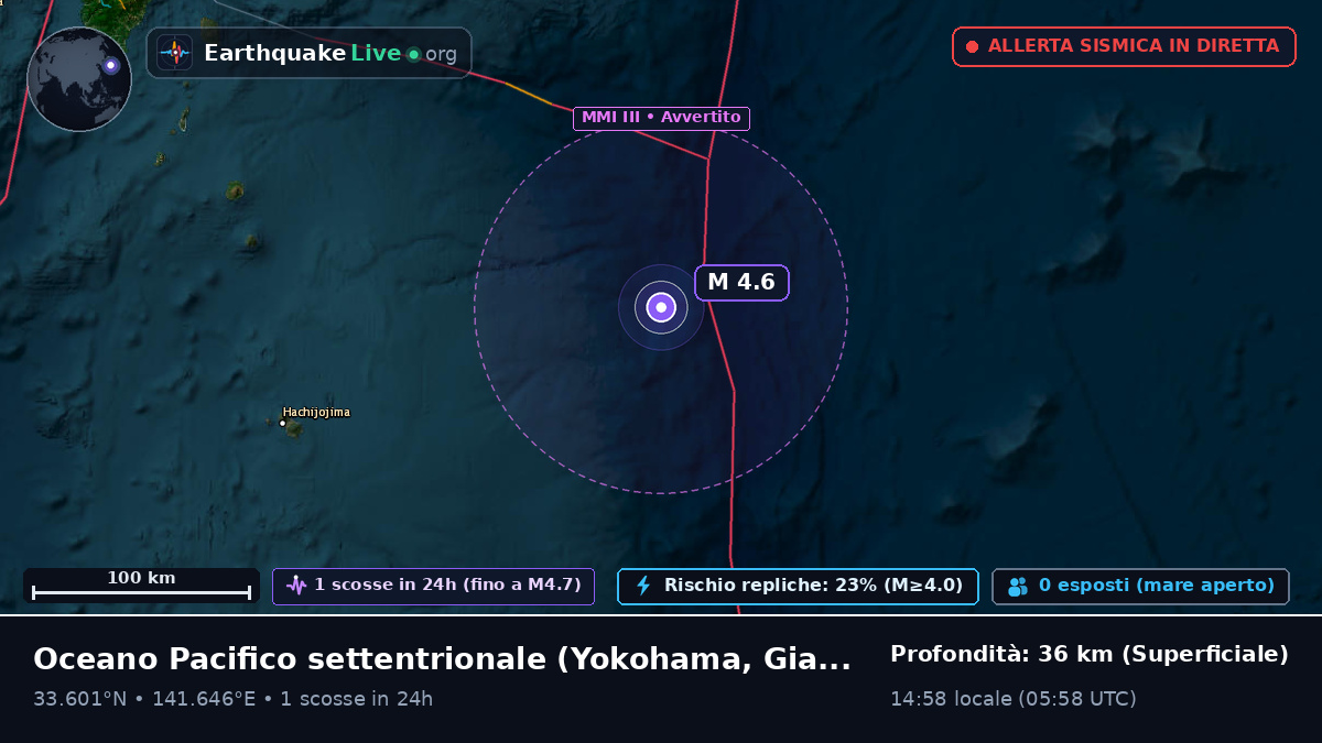 Oceano Pacifico settentrionale (Giappone)