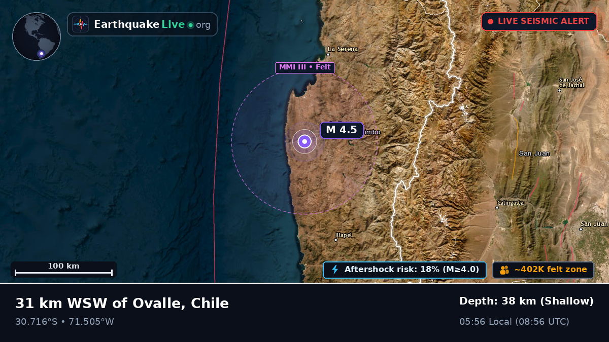Coquimbo, Chile