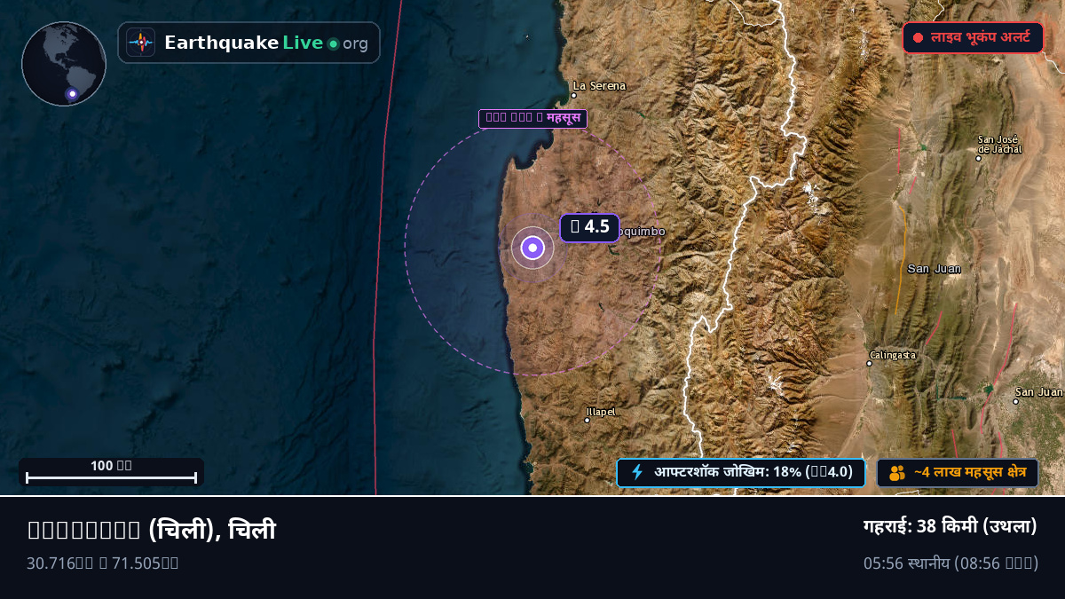 Coquimbo, चिली