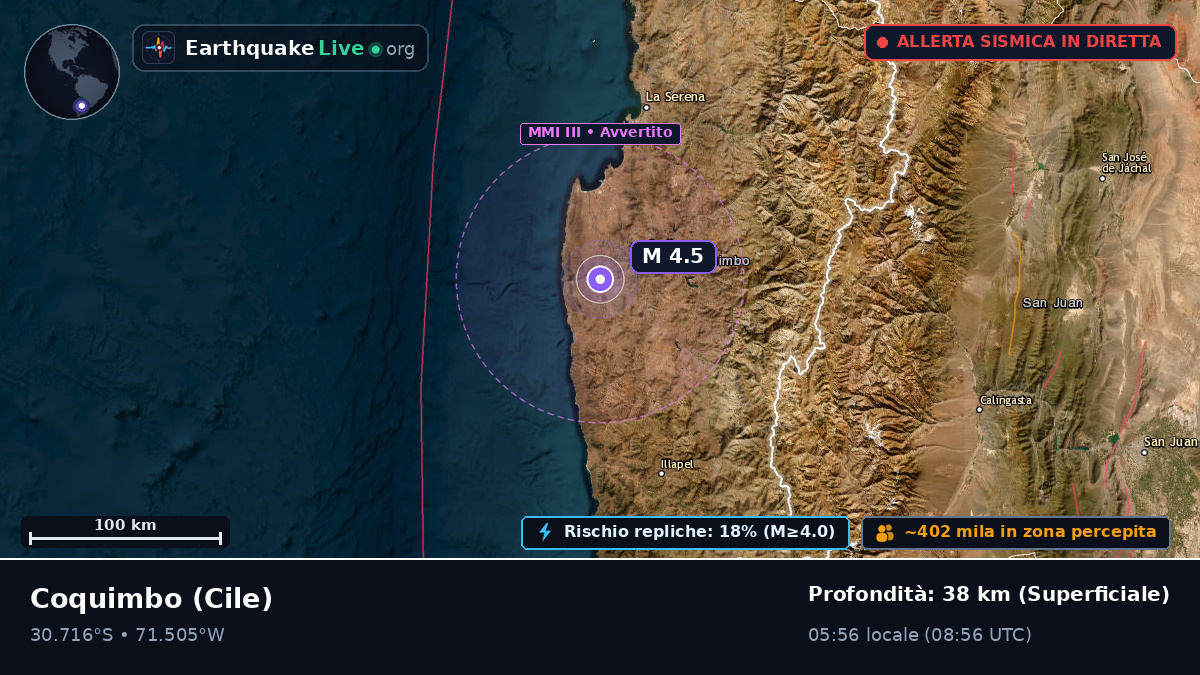 Coquimbo, Cile