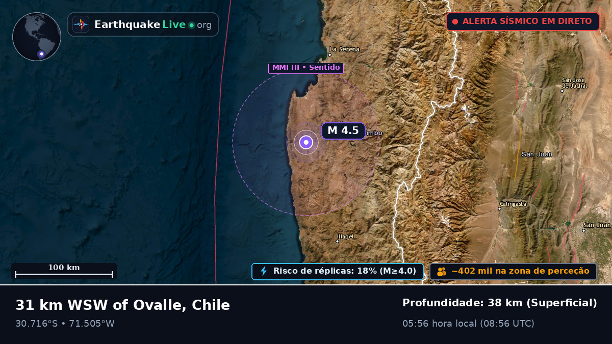 Coquimbo, Chile