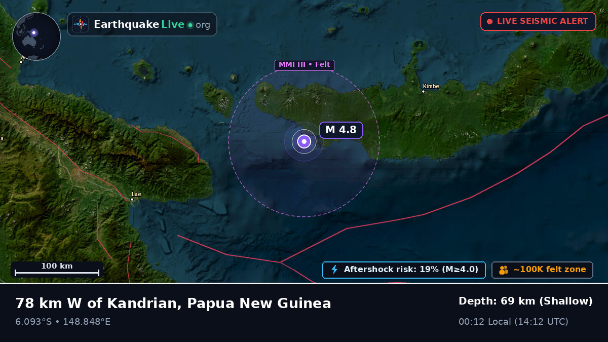 Solomon Sea (Papua New Guinea)