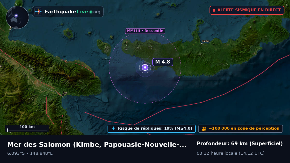 Mer des Salomon (Papouasie-Nouvelle-Guinée)