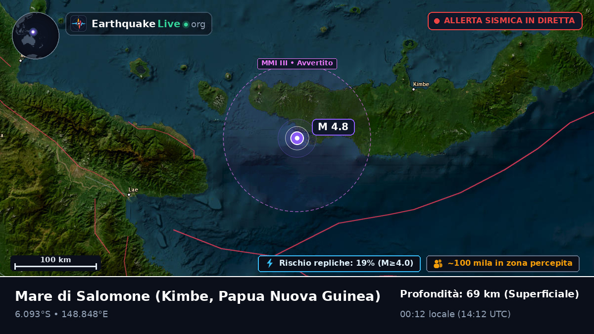 Mare di Salomone (Papua Nuova Guinea)