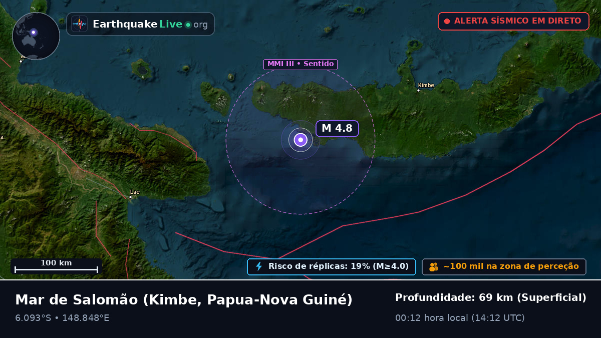 Mar de Salomão (Papua-Nova Guiné)
