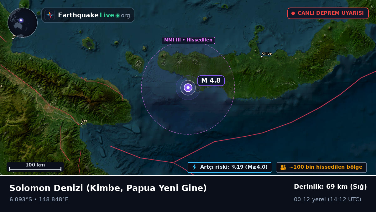 Solomon Denizi (Papua Yeni Gine)