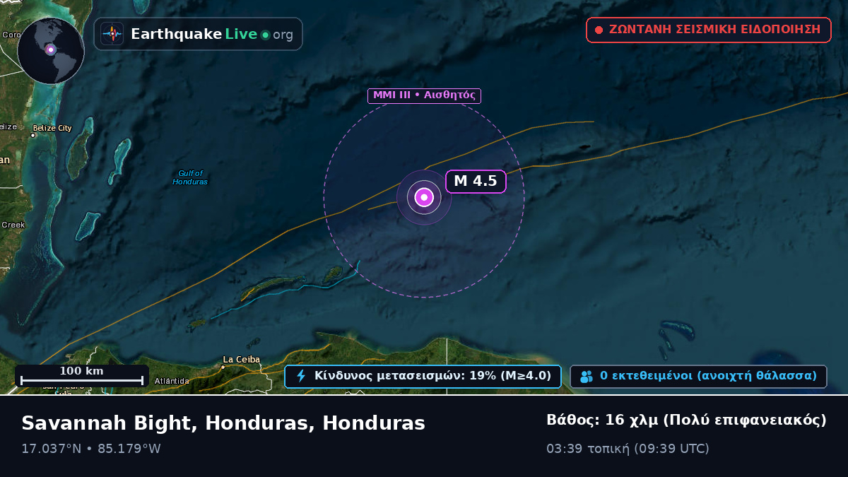 Καραϊβική Θάλασσα (Honduras)
