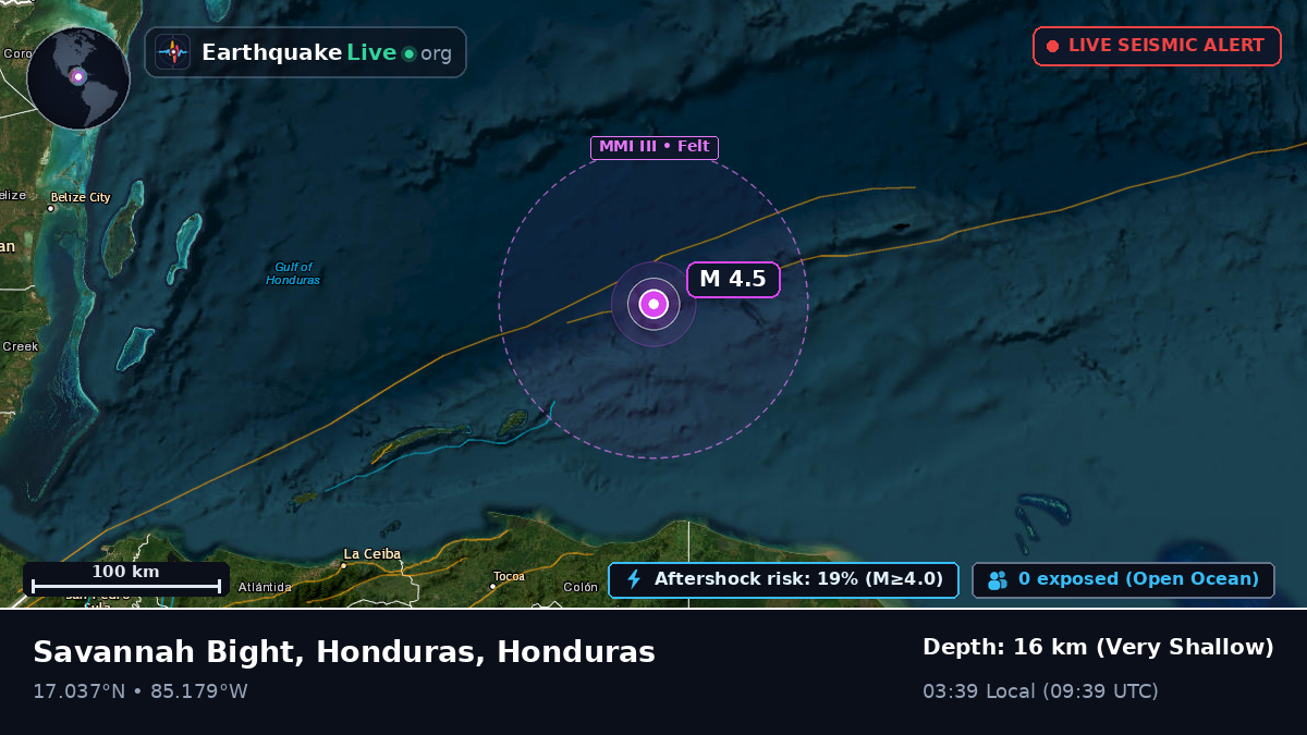 Caribbean Sea (Honduras)