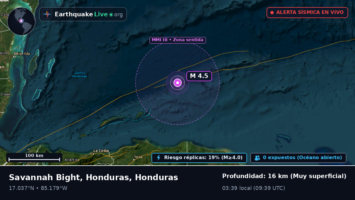 Mar Caribe (Honduras)