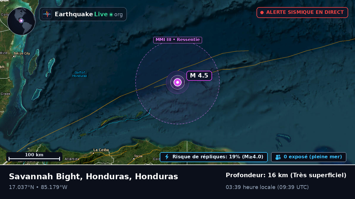Mer des Caraïbes (Honduras)
