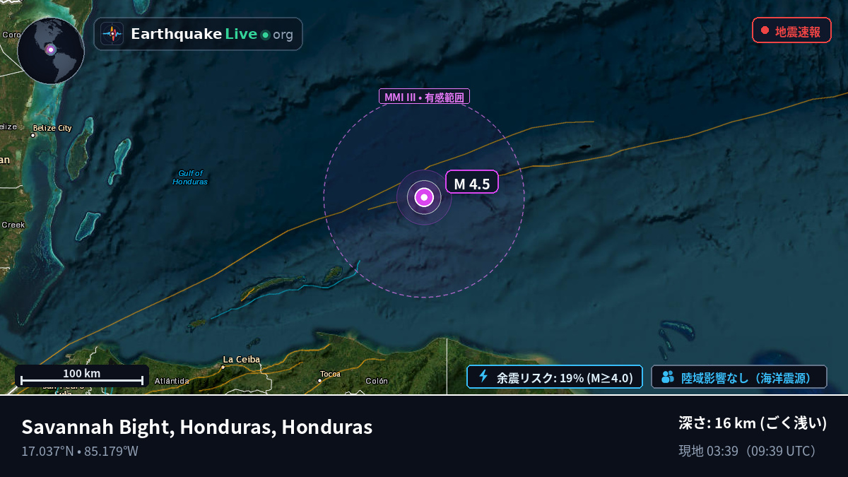カリブ海 (Honduras)
