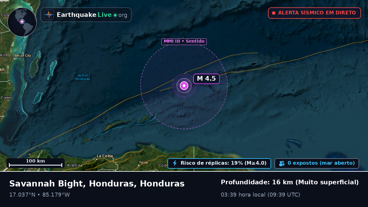 Mar das Caraíbas (Honduras)