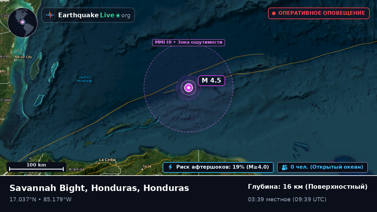 Карибское море (Honduras)