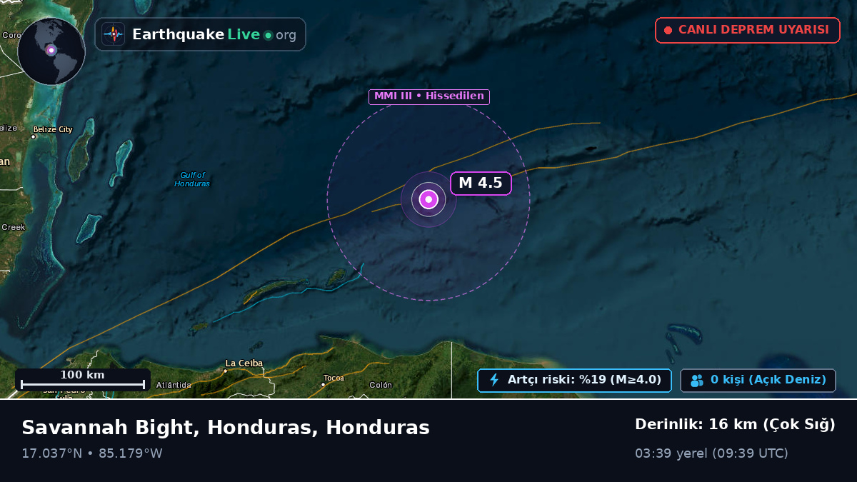 Karayip Denizi (Honduras)