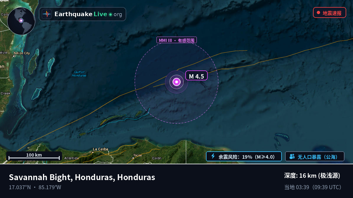 加勒比海 (Honduras)