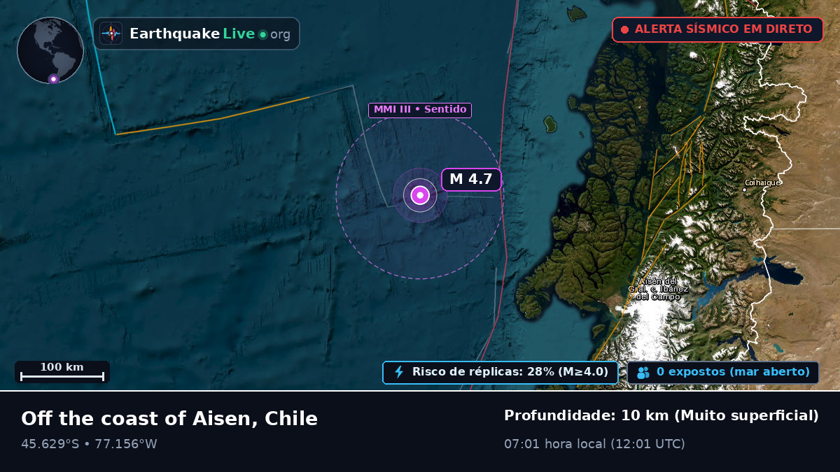 Oceano Pacífico Sul (Chile)