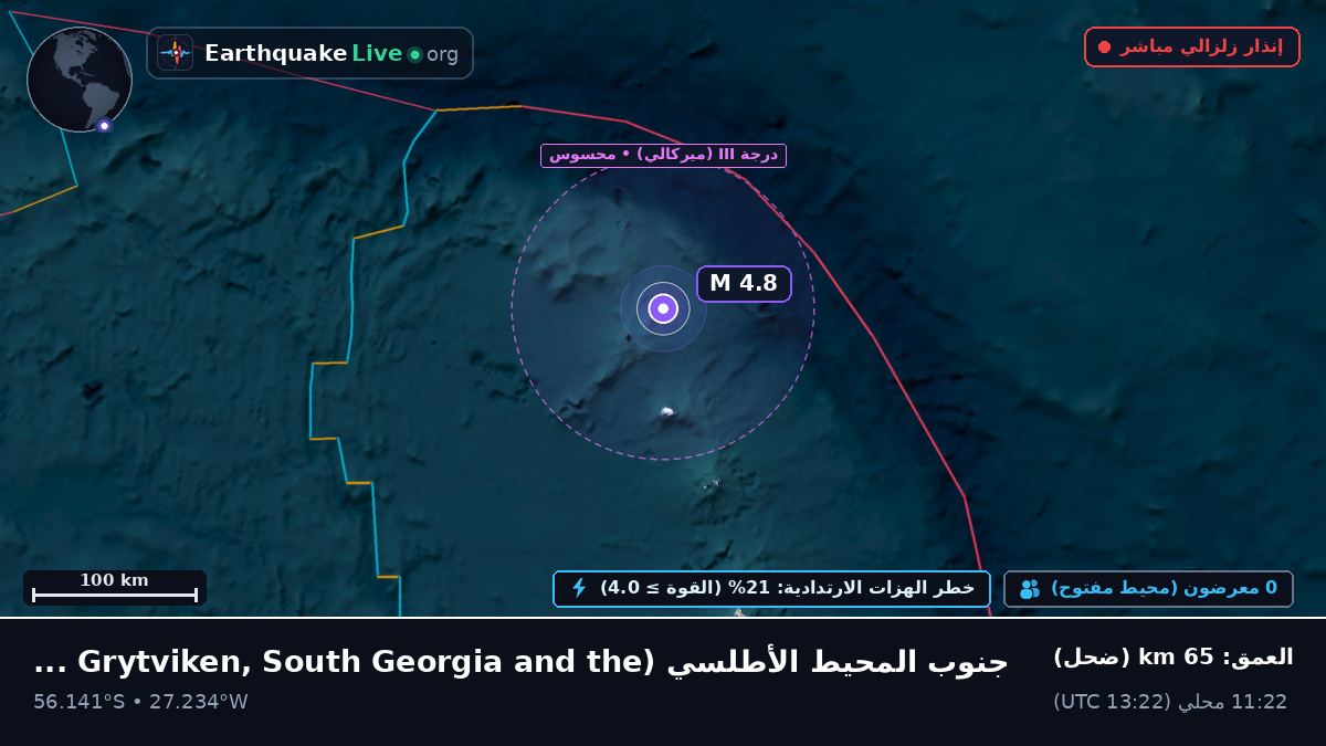 جنوب المحيط الأطلسي (South Georgia and the Islands)