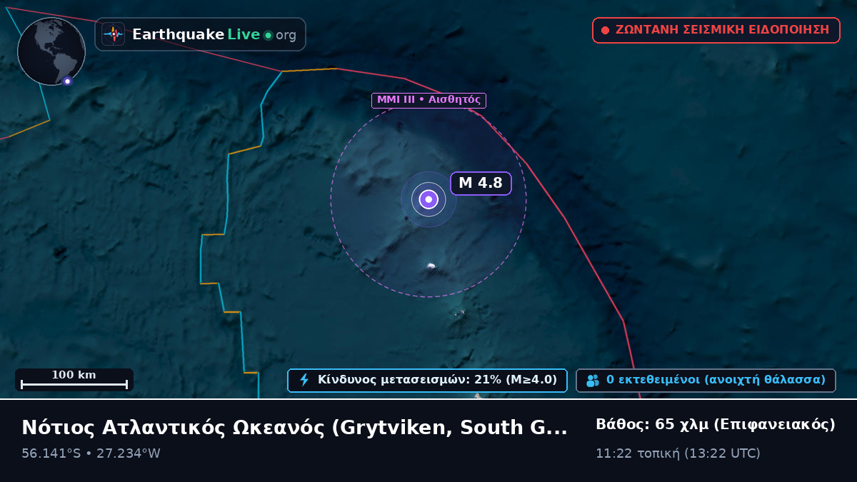 Νότιος Ατλαντικός Ωκεανός (South Georgia and the Islands)