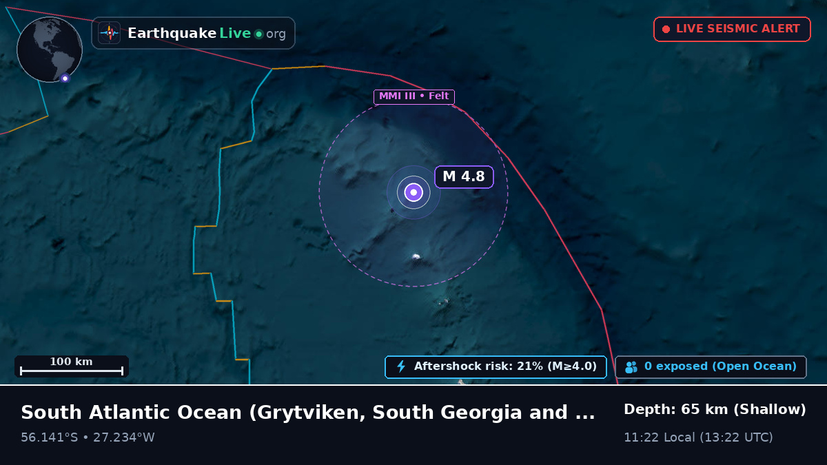 South Atlantic Ocean (South Georgia and the Islands)