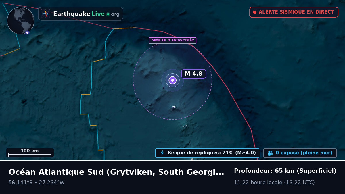 Océan Atlantique Sud (South Georgia and the Islands)