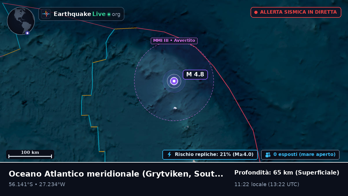 Oceano Atlantico meridionale (South Georgia and the Islands)
