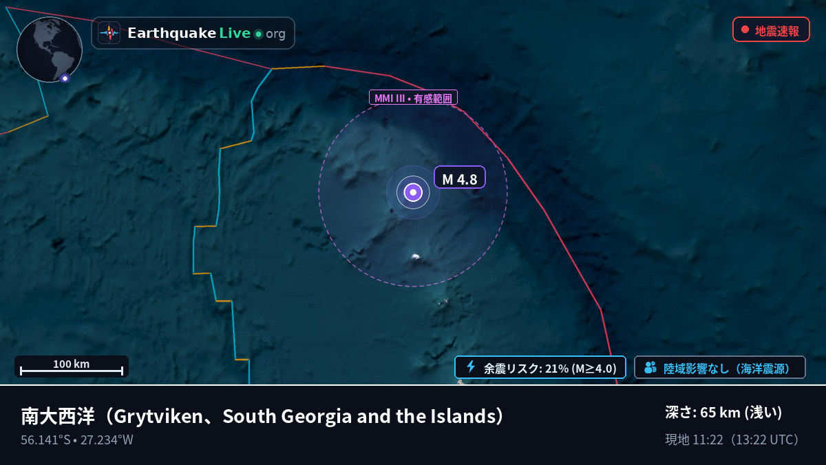 南大西洋 (South Georgia and the Islands)