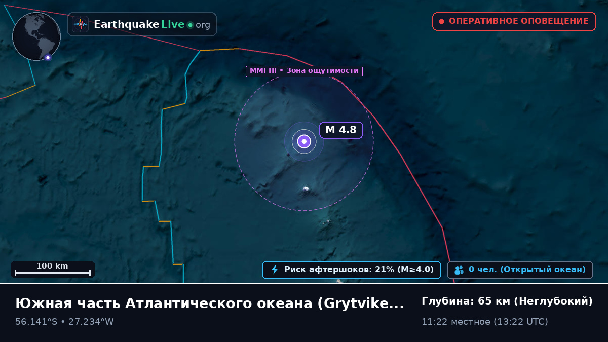 Южная часть Атлантического океана (South Georgia and the Islands)