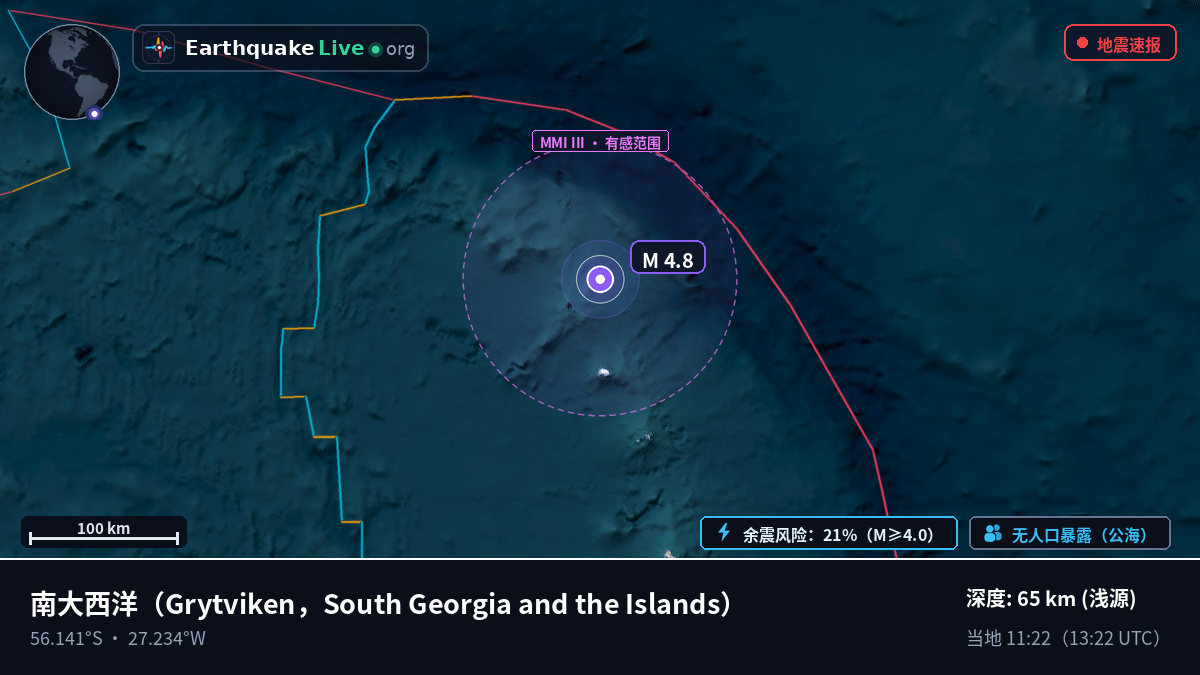 南大西洋 (South Georgia and the Islands)