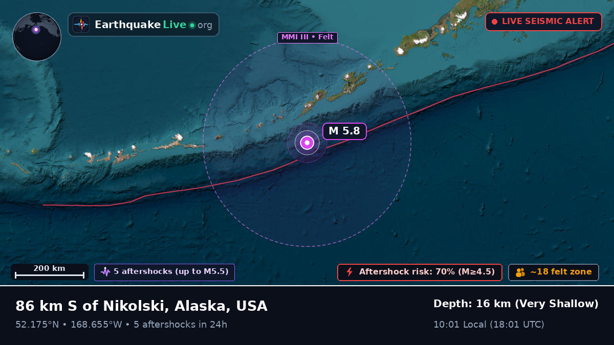 Bering Sea (USA)