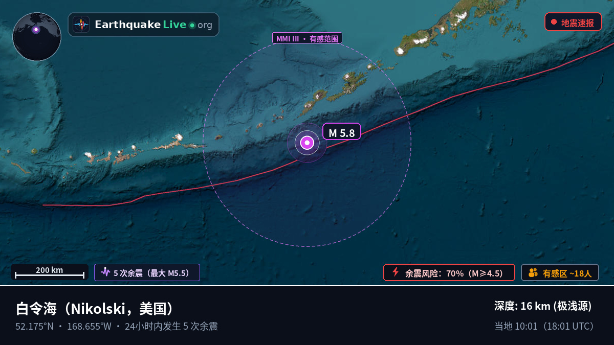 白令海 (美国)