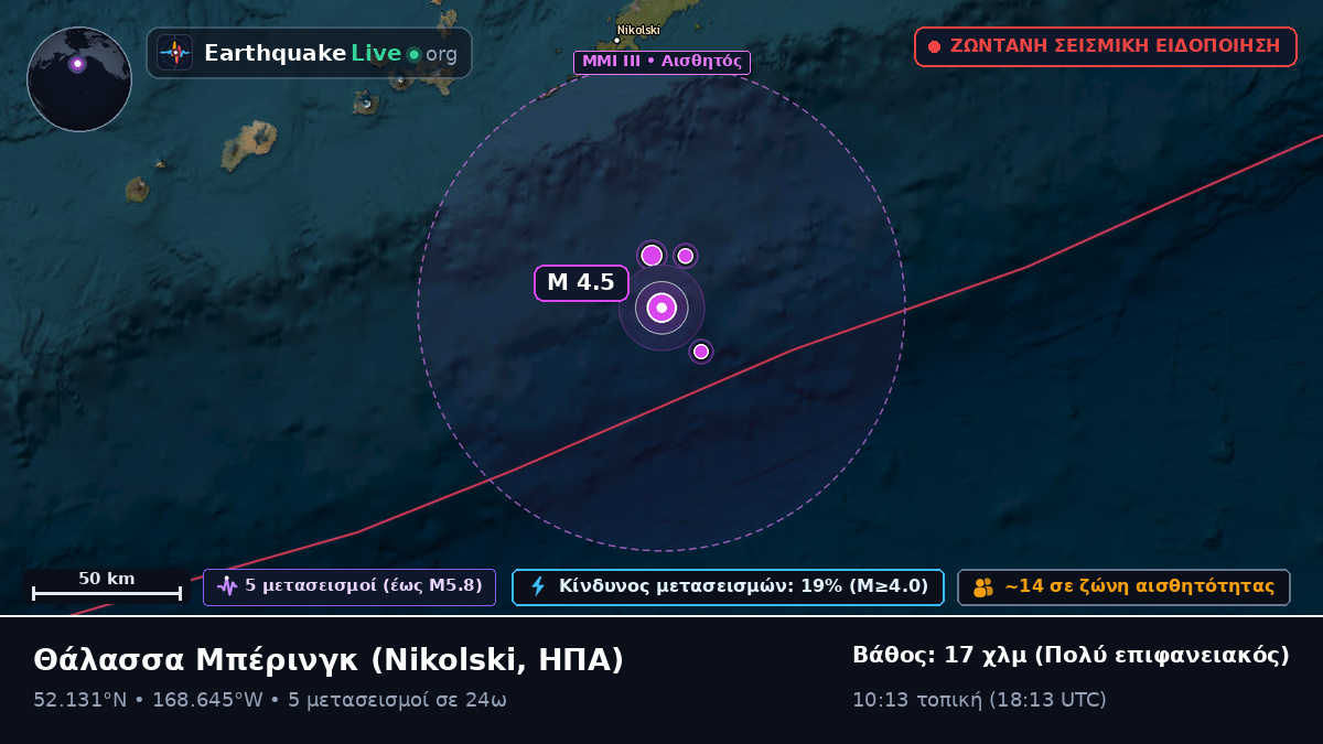 Θάλασσα Μπέρινγκ (ΗΠΑ)
