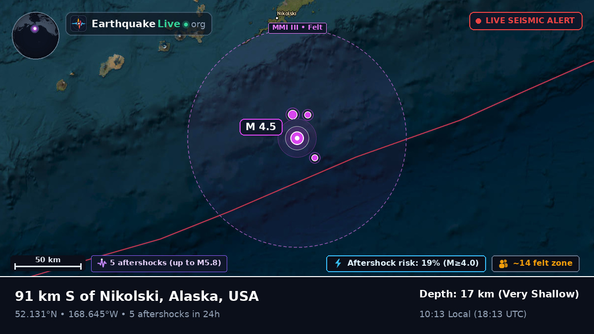 Bering Sea (USA)